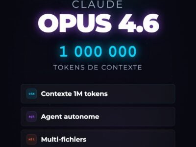 Claude Code Mars 2026 nouveautés Opus 4.6 contexte 1 million tokens